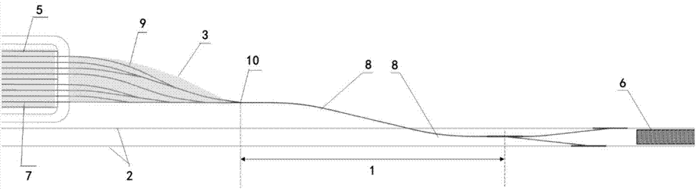 Rail traffic parking lot throat area arrangement structure