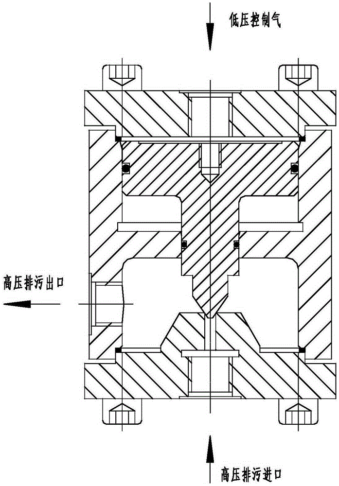 High-pressure pollution discharge pneumatic valve