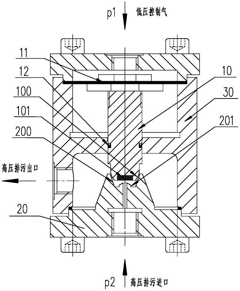 High-pressure pollution discharge pneumatic valve