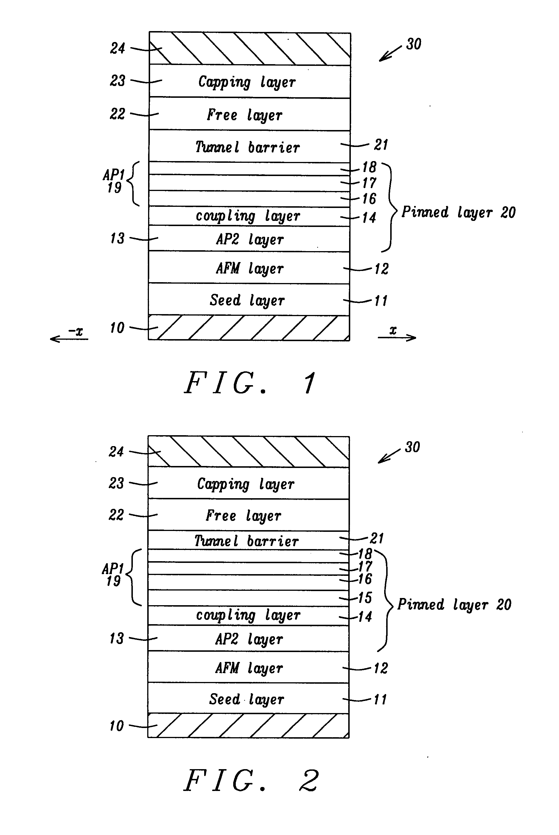 Low resistance tunneling magnetoresistive sensor with composite inner pinned layer