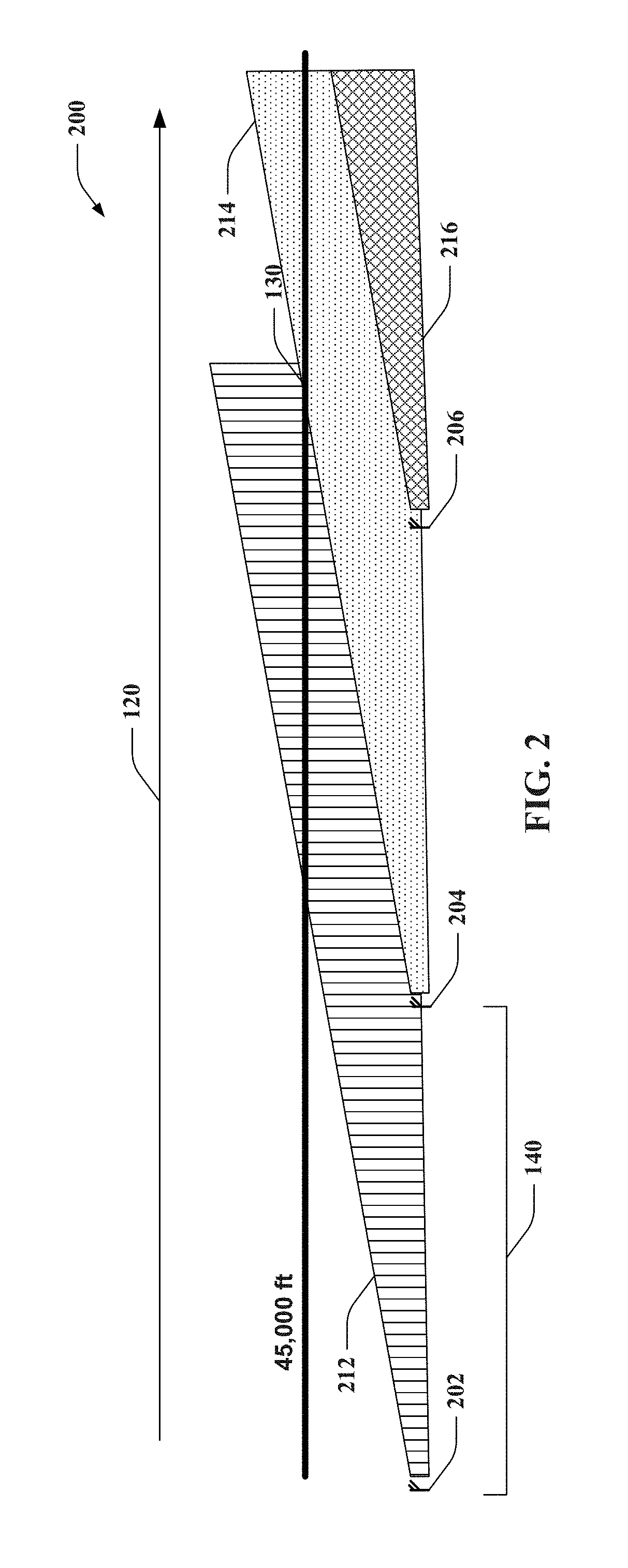 Wedge shaped cells in a wireless communication system