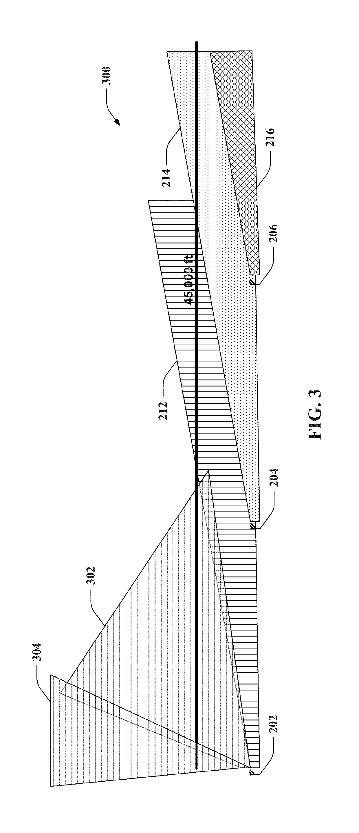 Wedge shaped cells in a wireless communication system