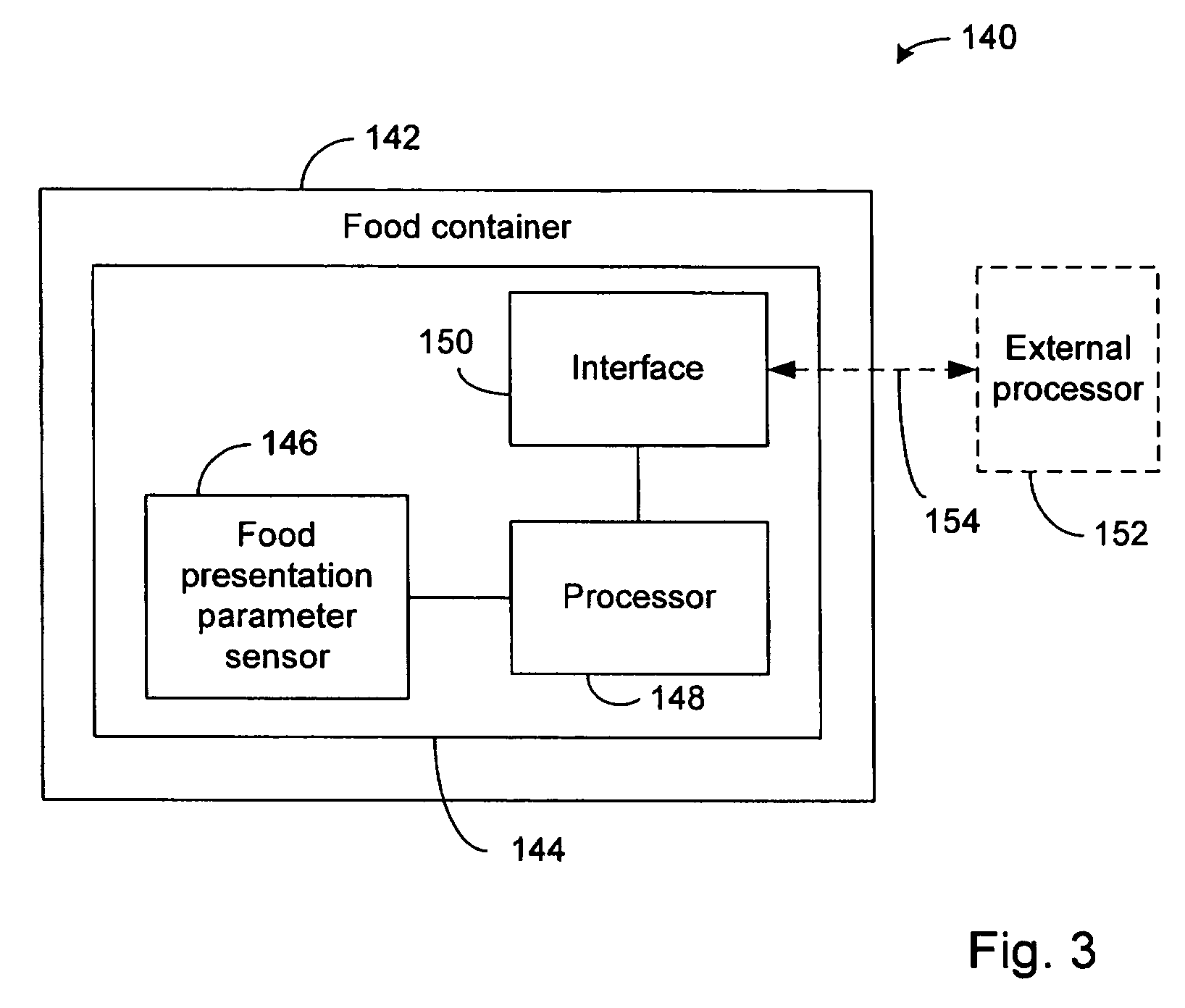 System and method for monitoring food