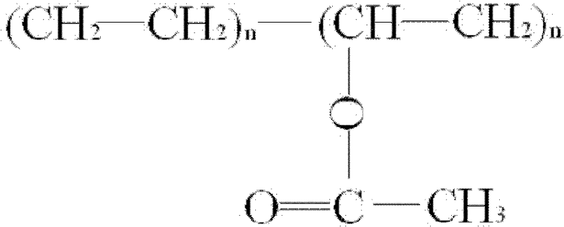 Ethylene-vinyl acetate adhesive film containing quantum dots as well as preparation method and application thereof