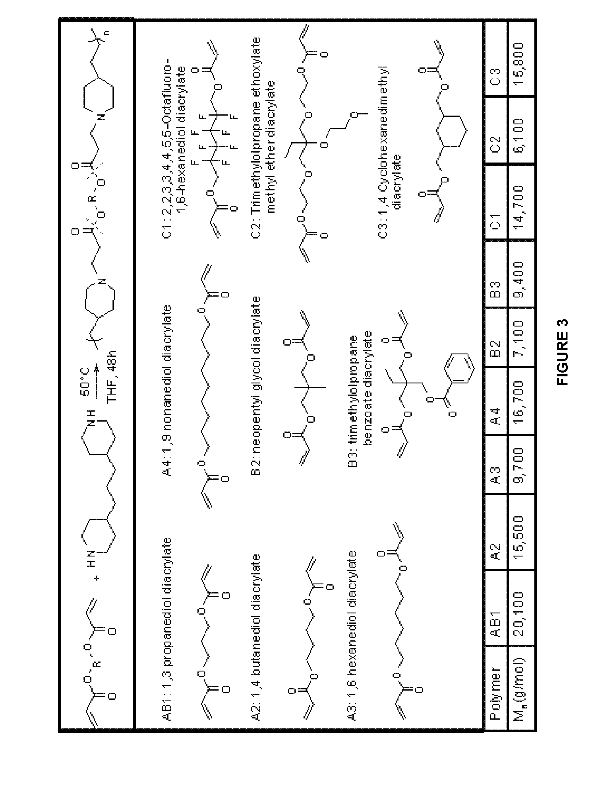 Controlled delivery of bioactive agents from decomposable films