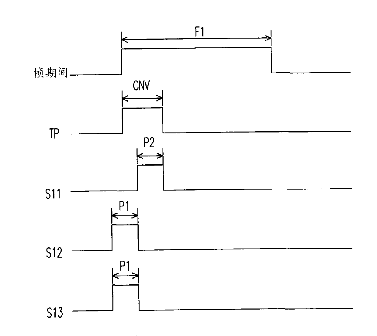 Source driver and compensation method for offset voltage of output buffer thereof