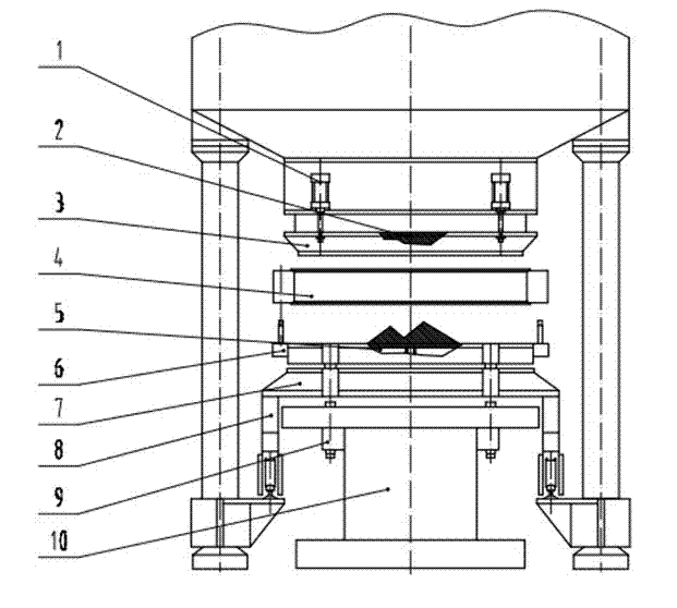 Double compacting technical structure for box molding machine