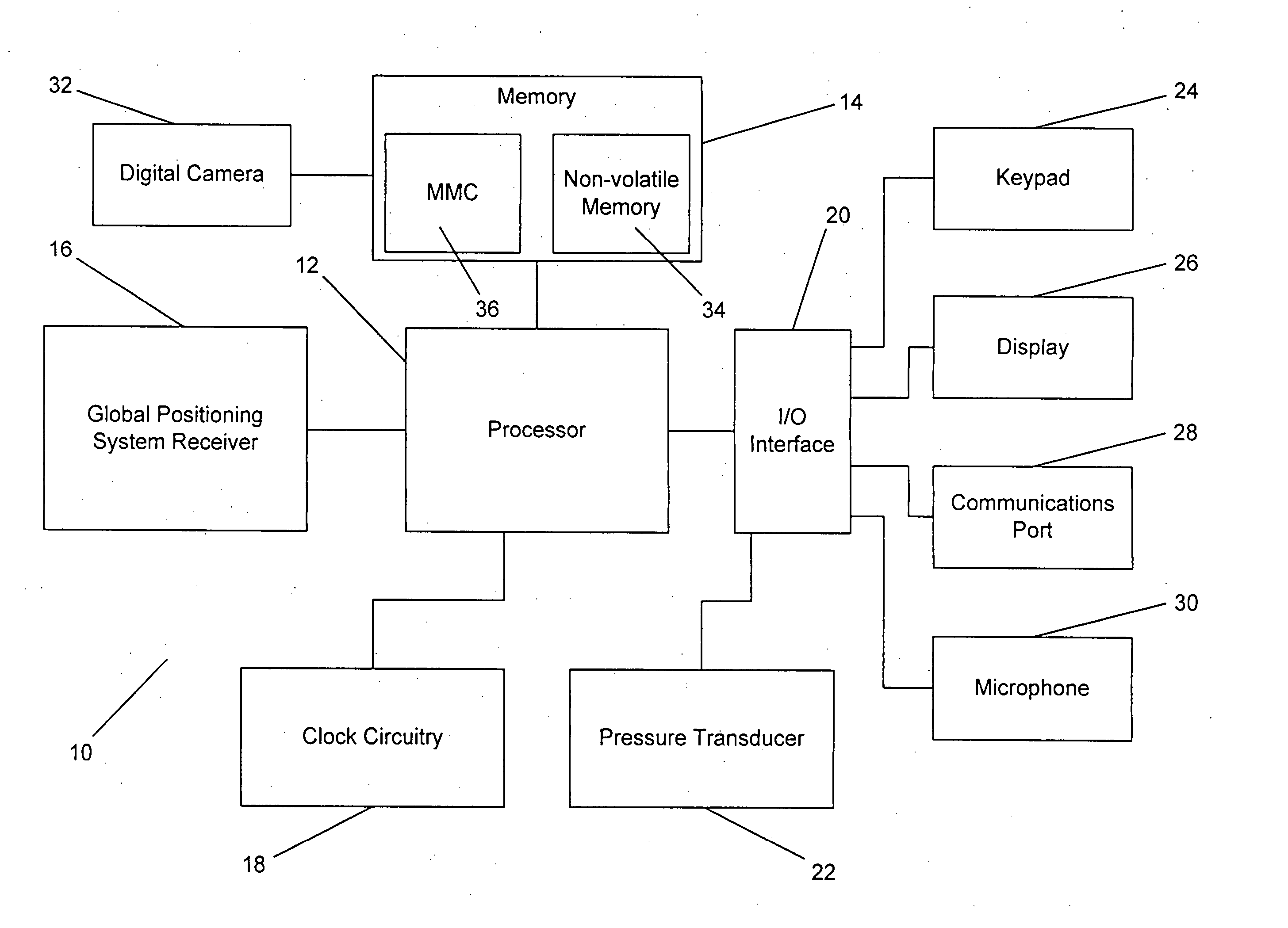 Dive computer with global positioning system receiver