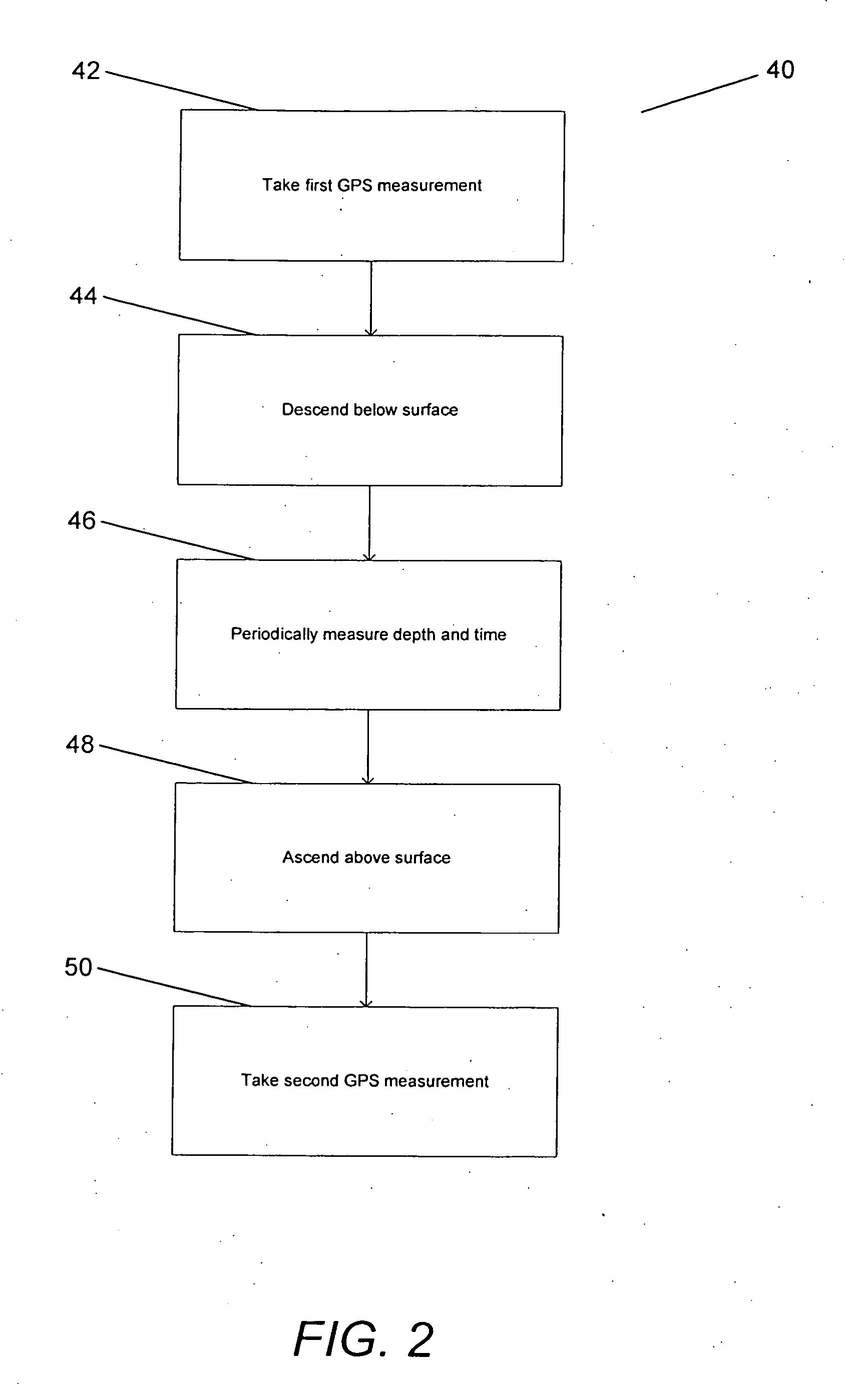 Dive computer with global positioning system receiver