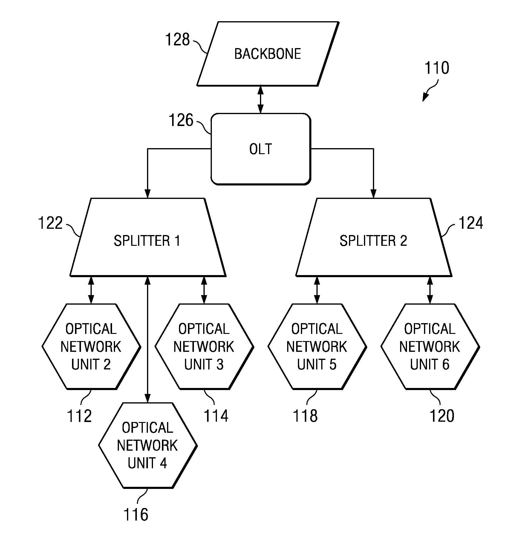 Passive optical network rogue optical network unit diagnostics