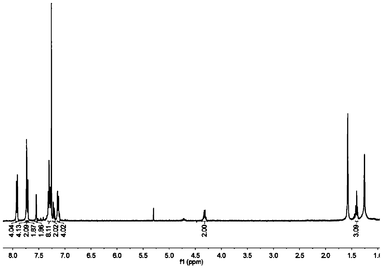 H-Shape cyanation opto-electric transmission type material and preparation method and application thereof