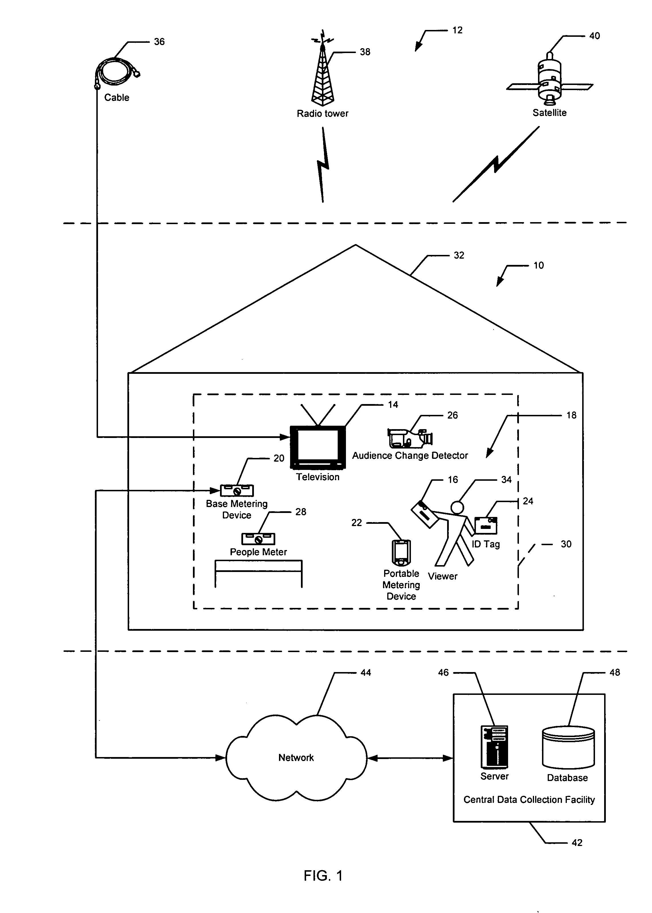 Methods and apparatus to collect audience information associated with a media presentation