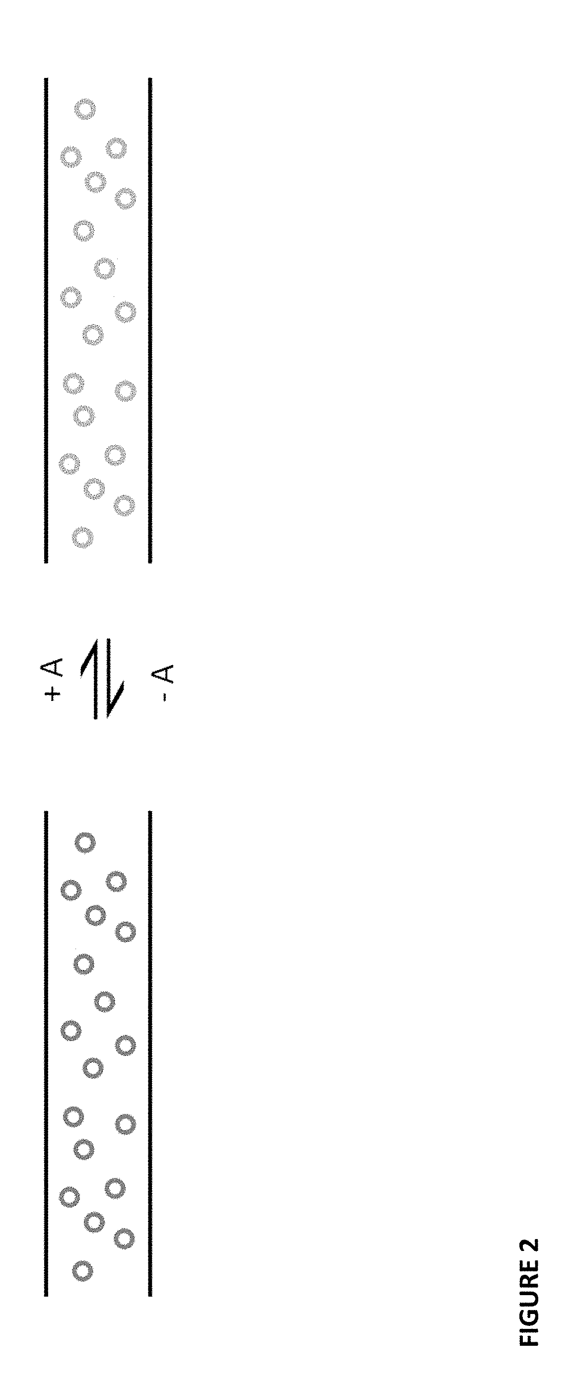 Meltable color changeable indicators with organic polymer cores and methods of making such meltable indicators and composites thereof