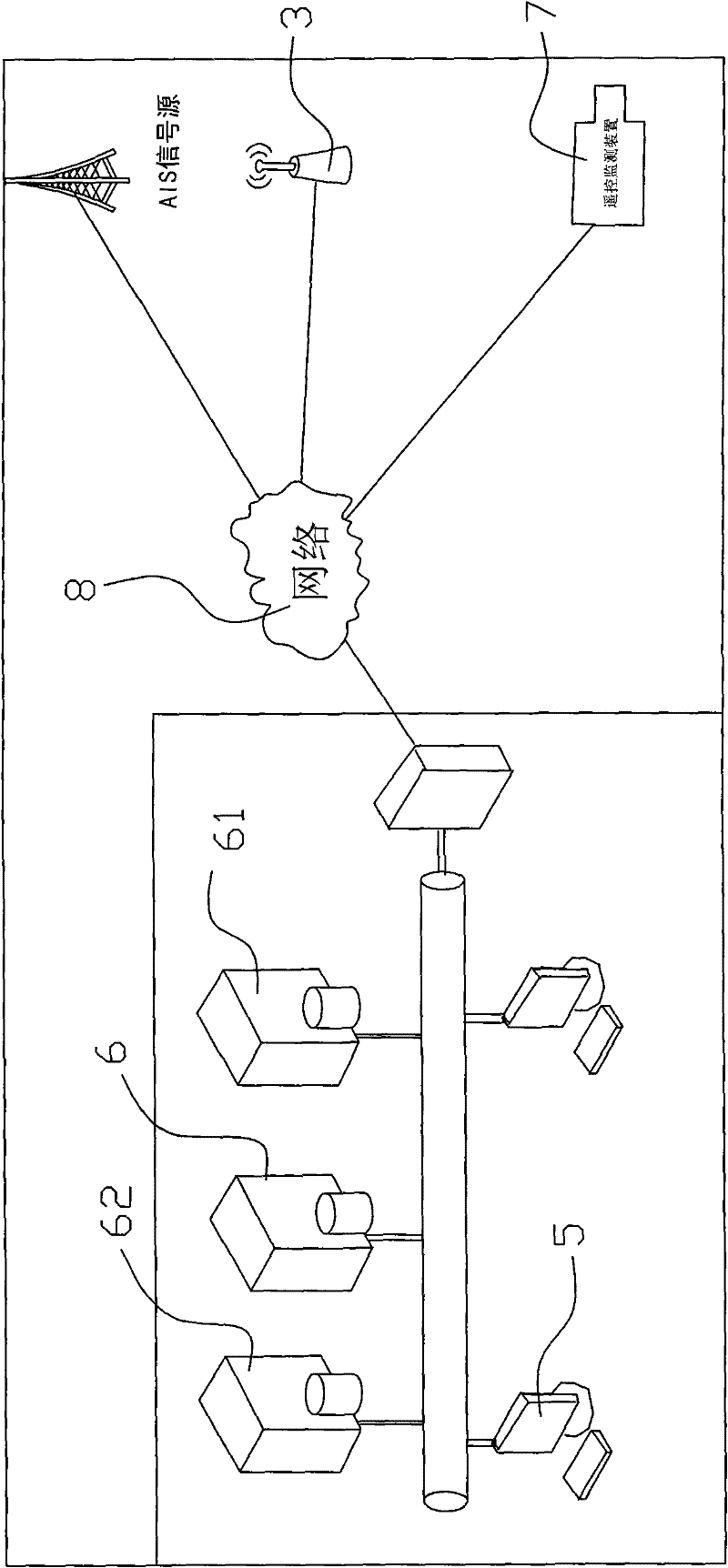 A monitoring device for submarine cables to protect them from damage from passing ships