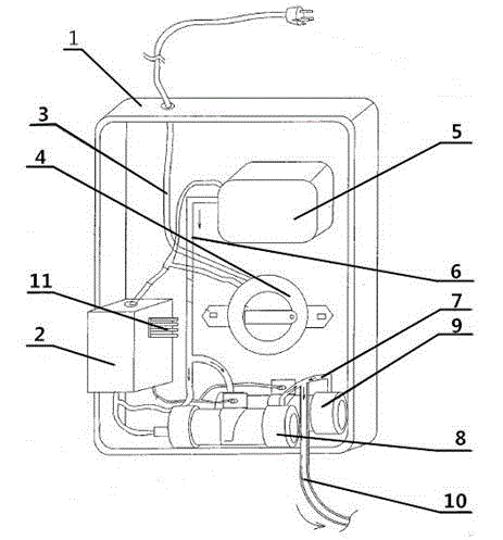 Household sterilizing machine