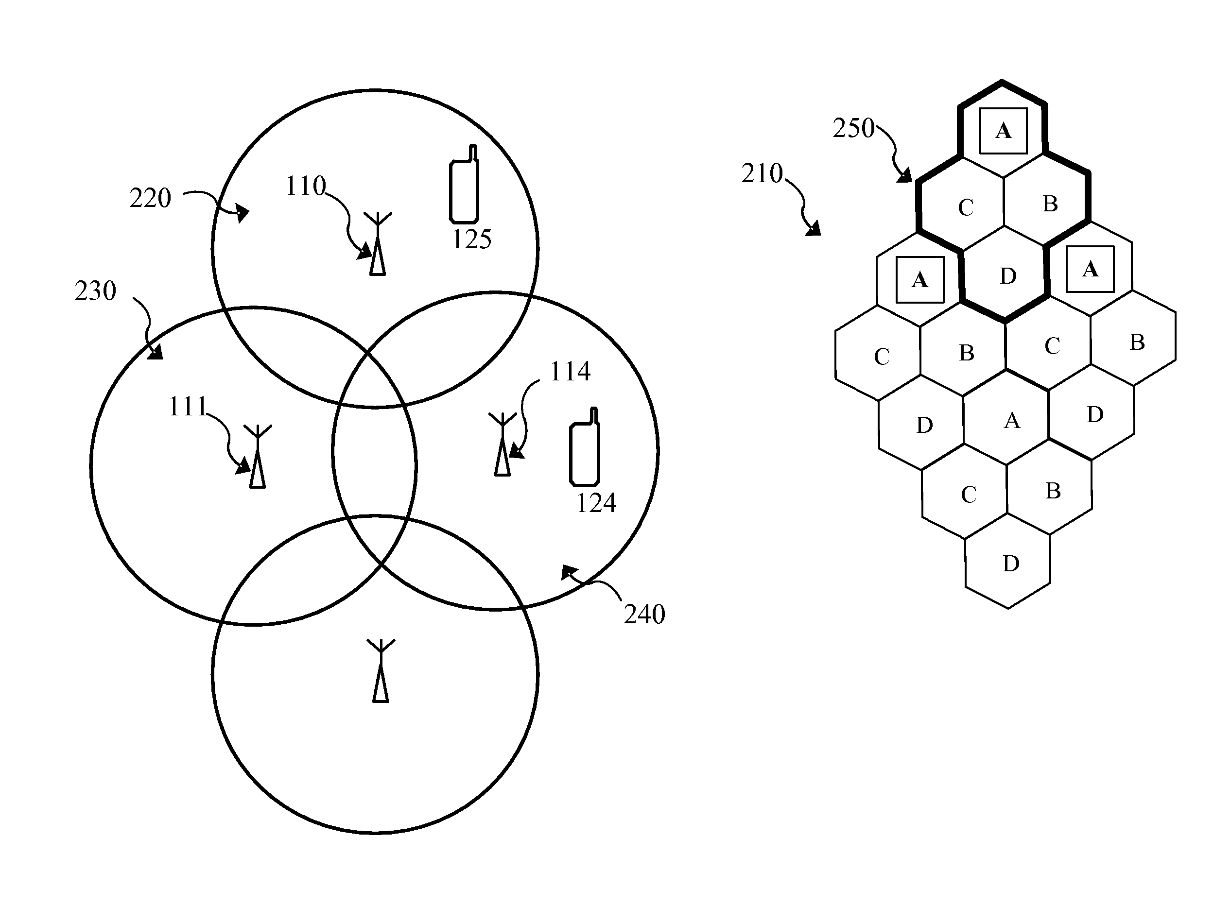 Method and apparatus for signaling to a mobile device which set of training sequence codes to use for a communication link