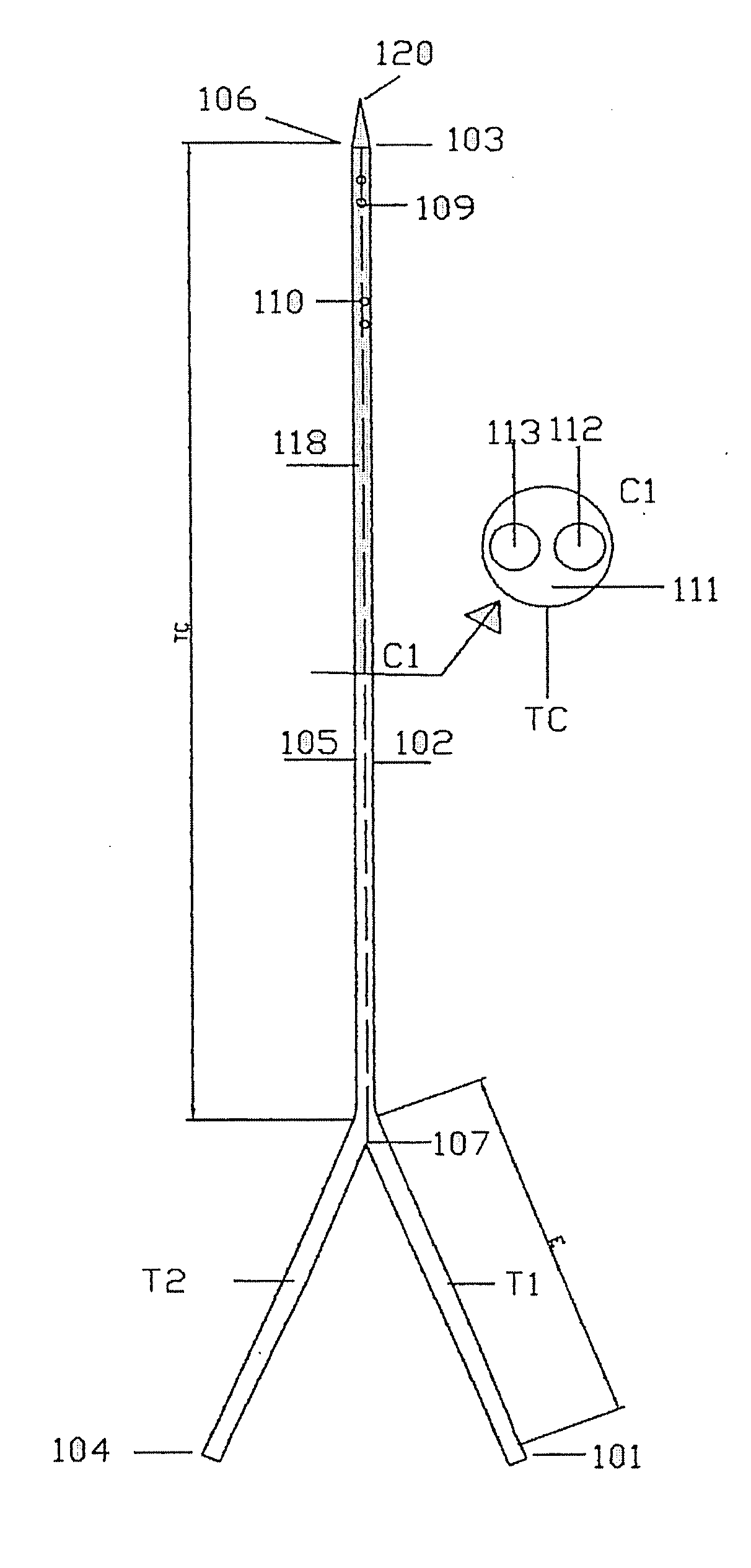 Multitube catheter