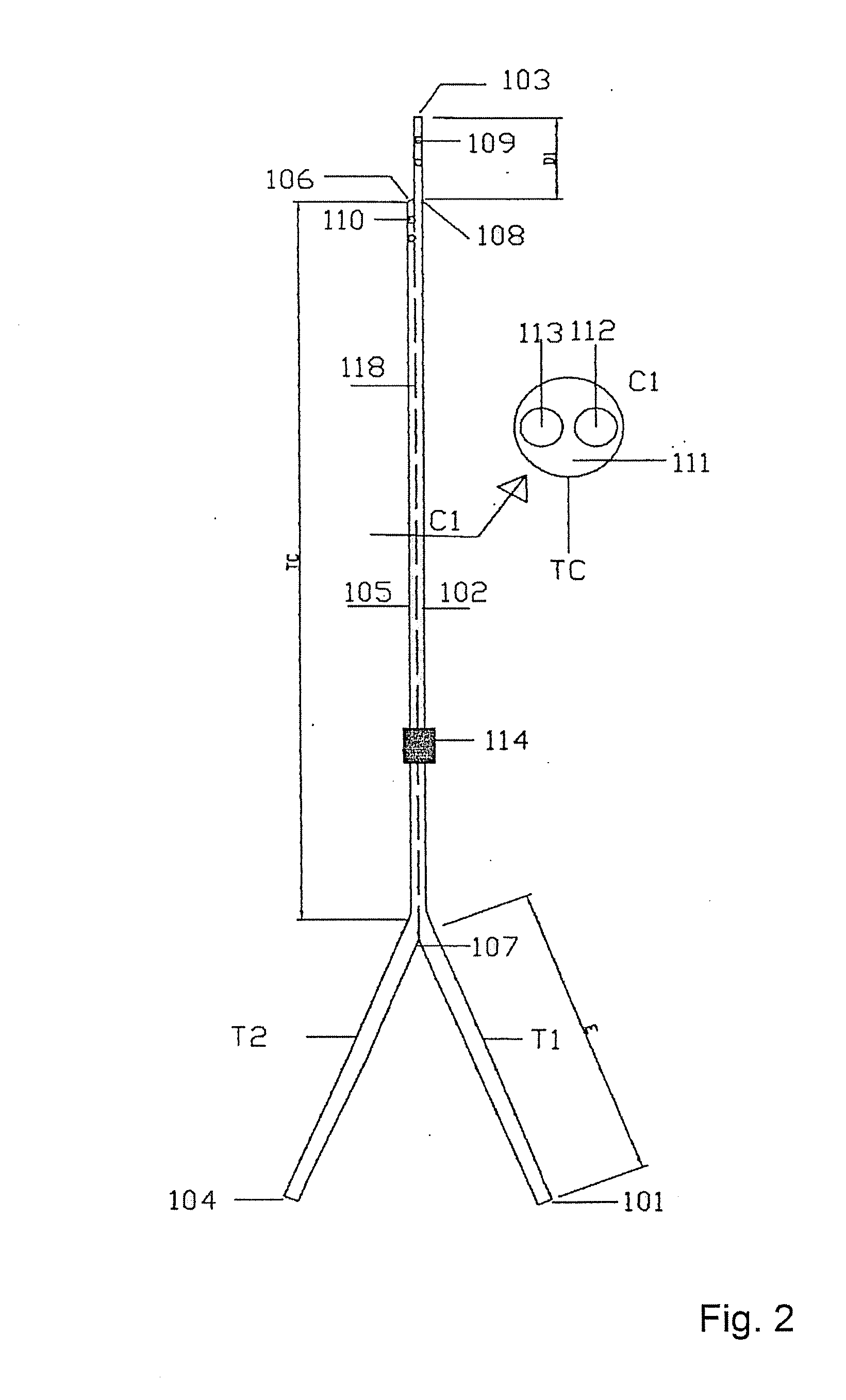 Multitube catheter