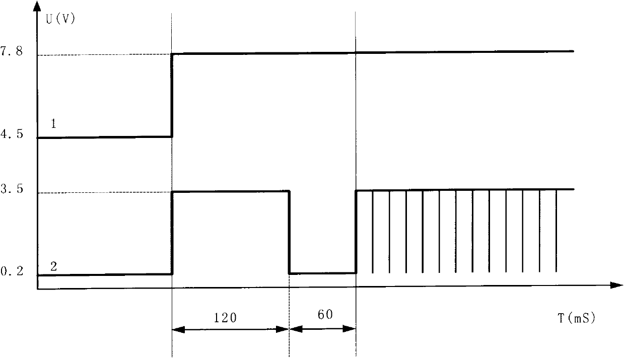 Method using FPGA (field programmable gate array) for controlling DSP (digital signal processor) program load running