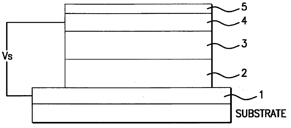 Organic electroluminescent element having an excimer light irradiated positive electrode and method of manufacturing the same