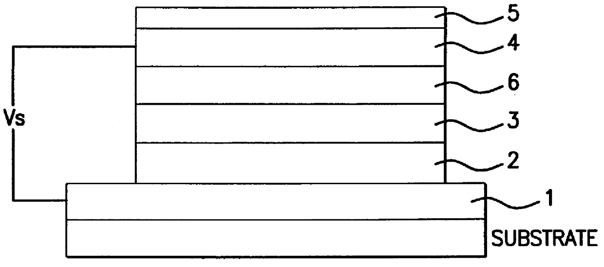 Organic electroluminescent element having an excimer light irradiated positive electrode and method of manufacturing the same