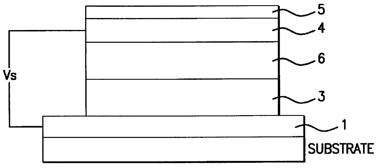 Organic electroluminescent element having an excimer light irradiated positive electrode and method of manufacturing the same