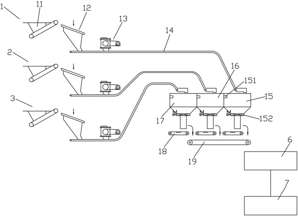 Concrete integral production system