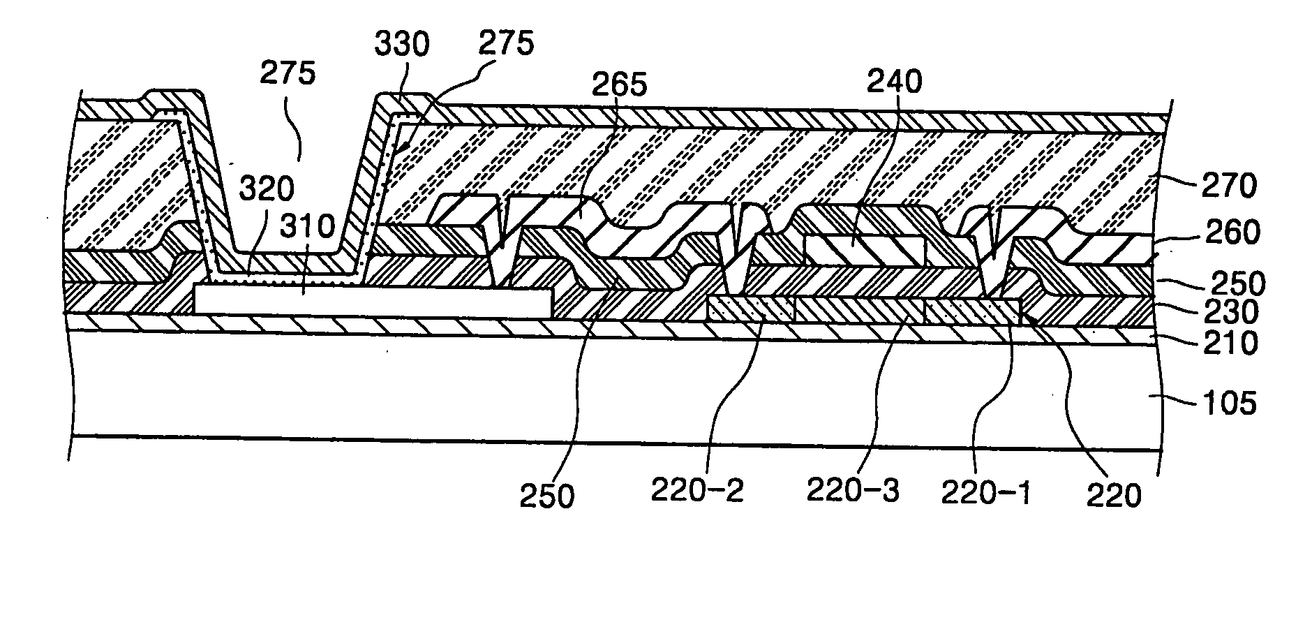 Flat panel display device and method of manufacturing the same