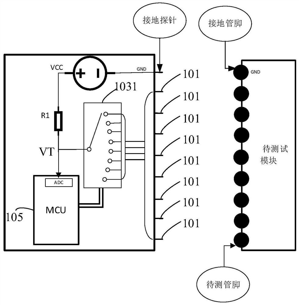 Module pin connectivity testing device and system