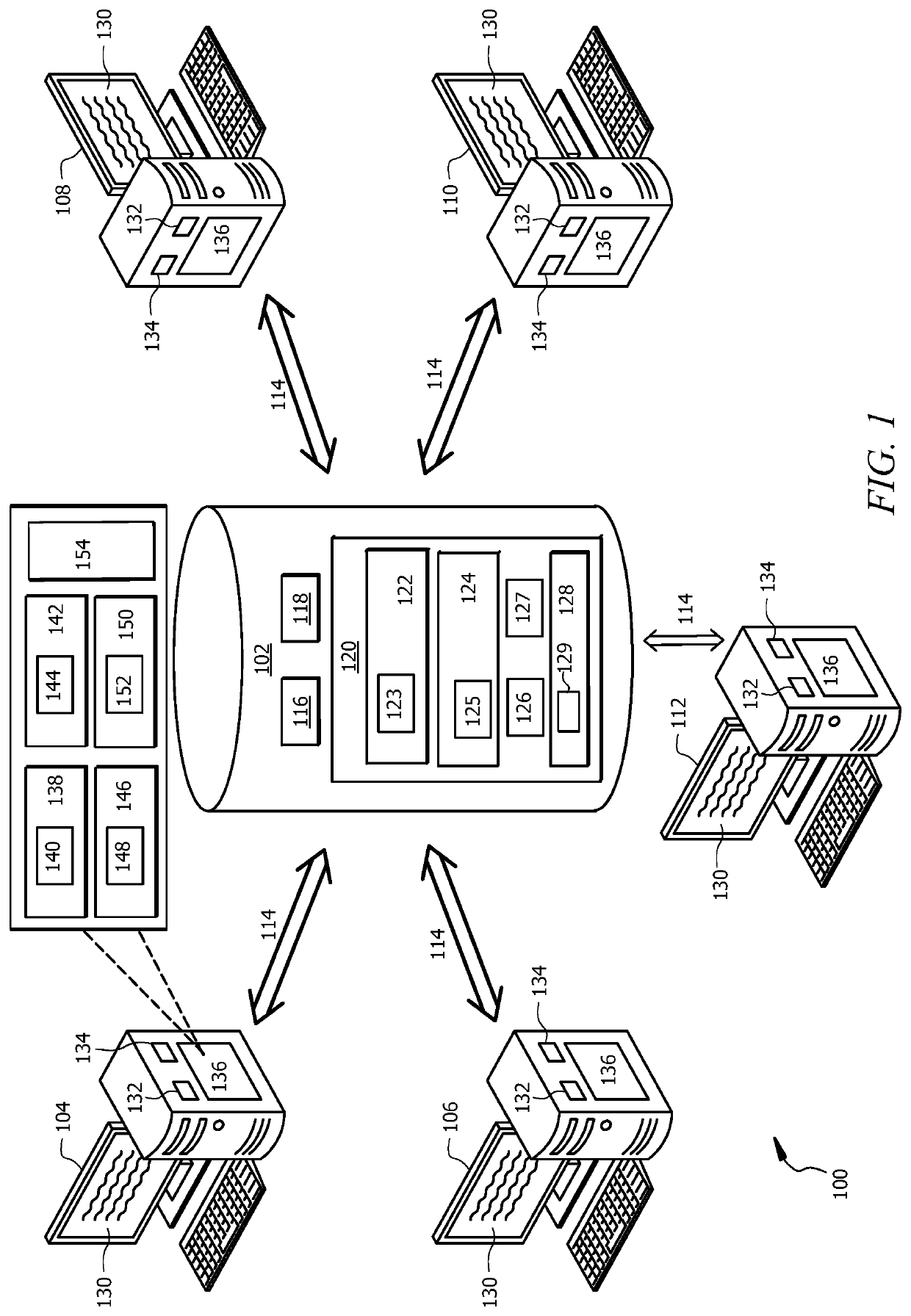 Cognitive multi-encrypted mail platform