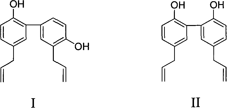 Method for extracting magnolol and honokiol from magnolia officinalis