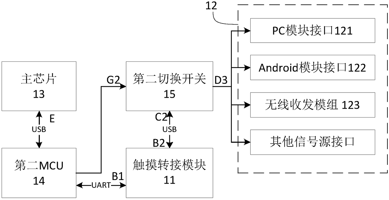 Touch panel control circuit and touch panel