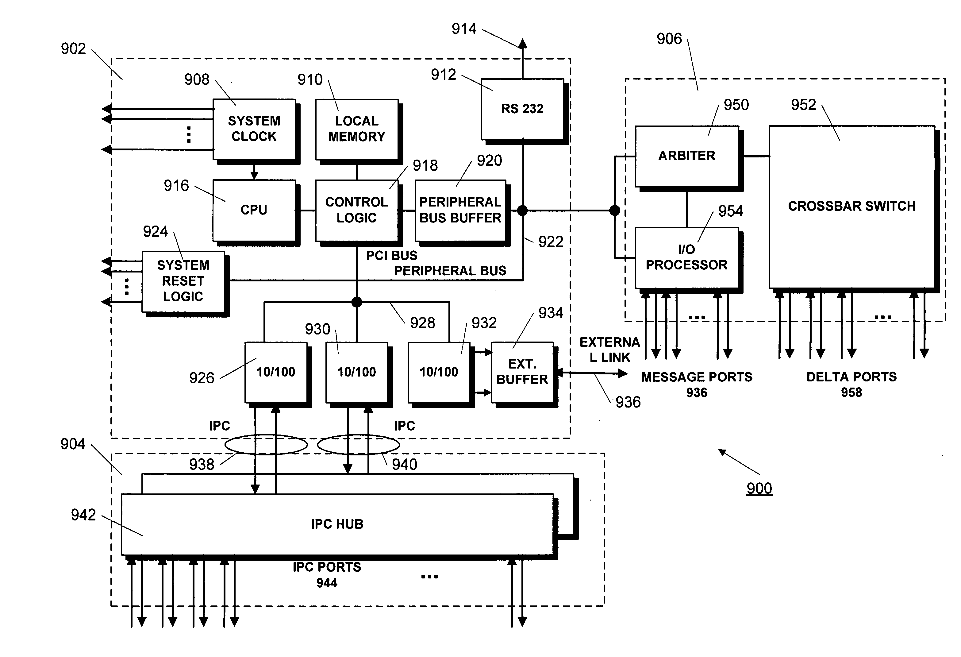 Method and apparatus for implementing high-performance, scaleable data processing and storage systems