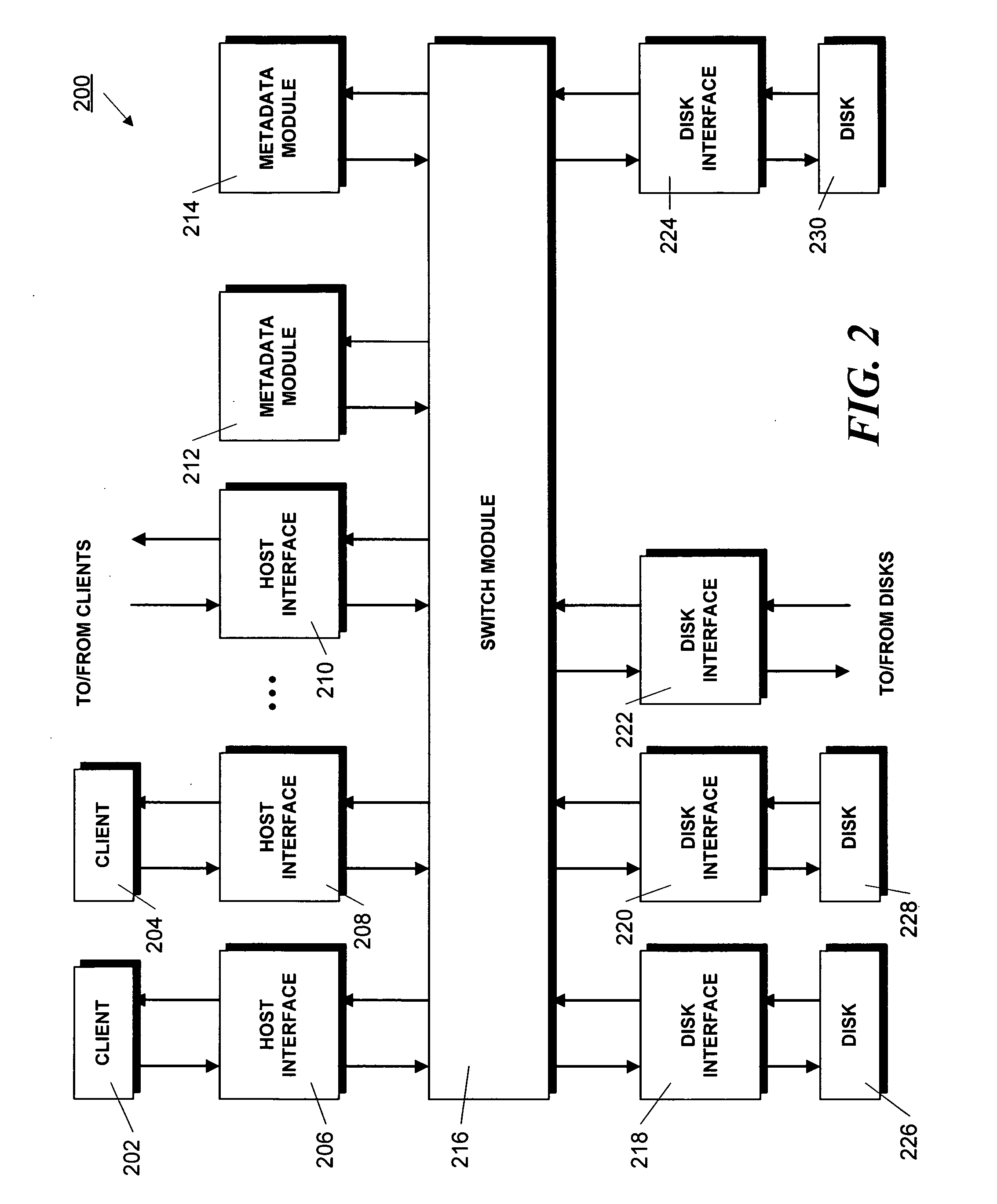 Method and apparatus for implementing high-performance, scaleable data processing and storage systems