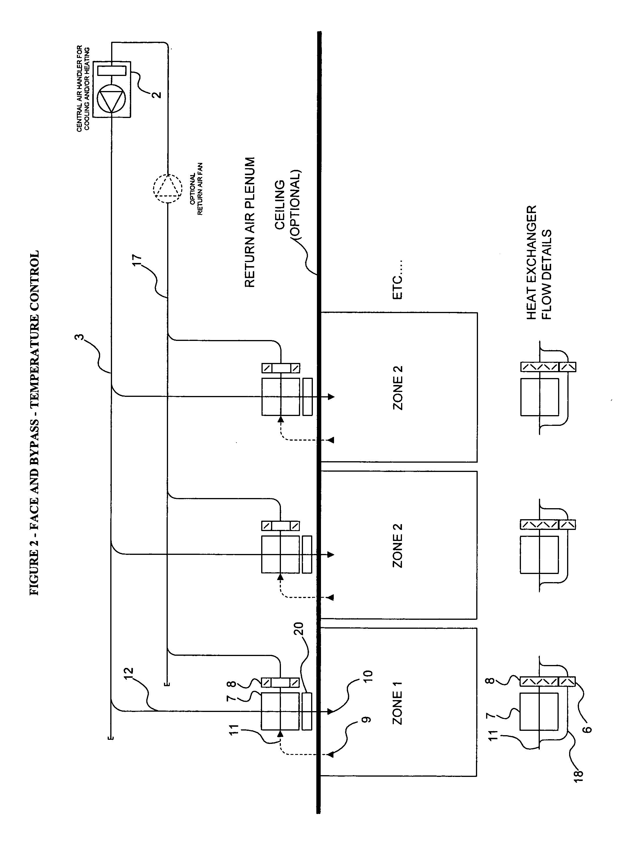 Constant air volume/variable air temperature zone temperature and humidity control system