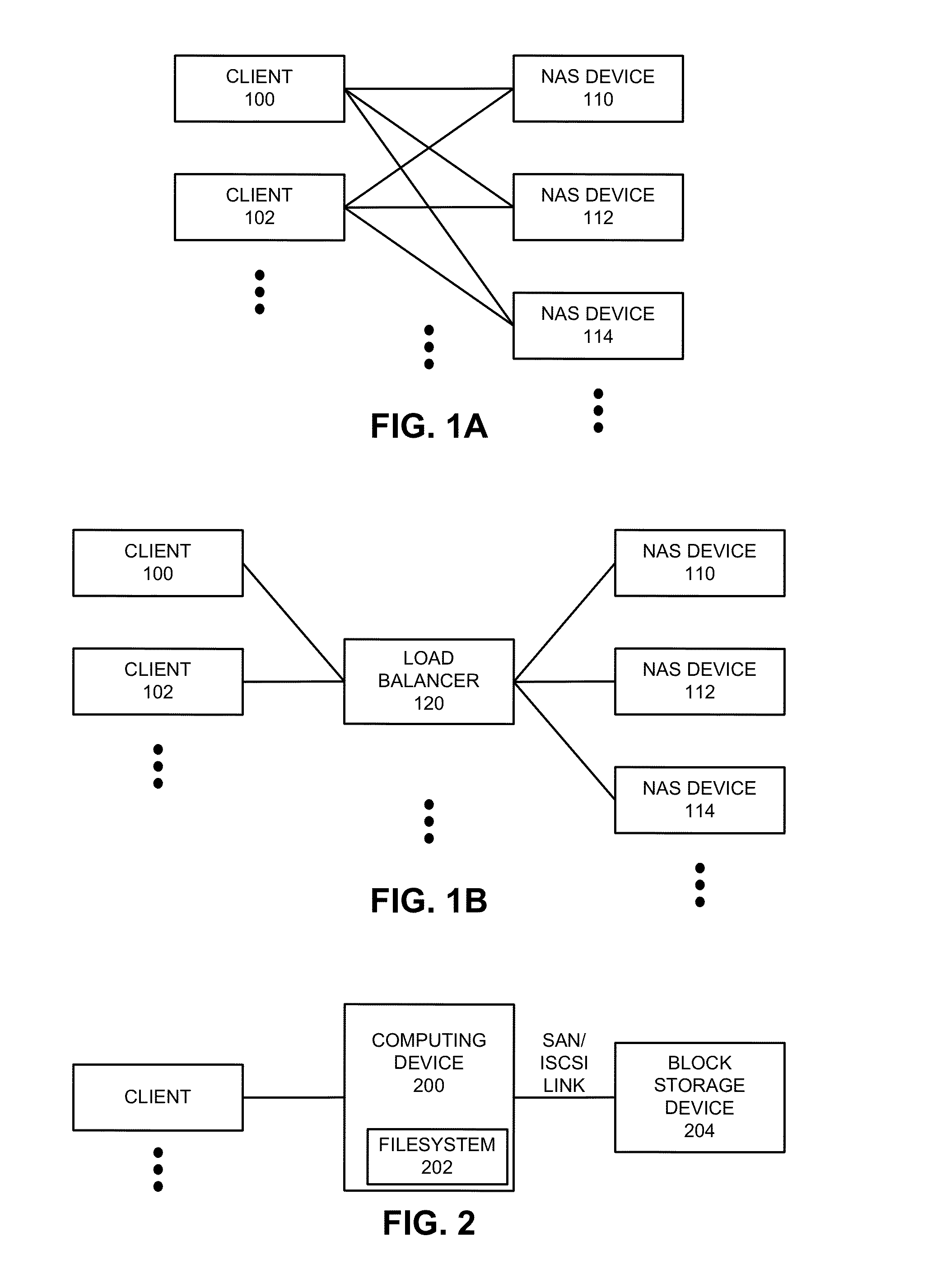 Avoiding client timeouts in a distributed filesystem