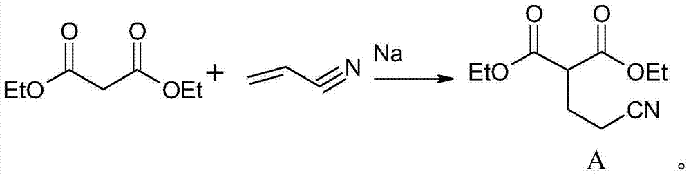 Synthesis method of melatonin