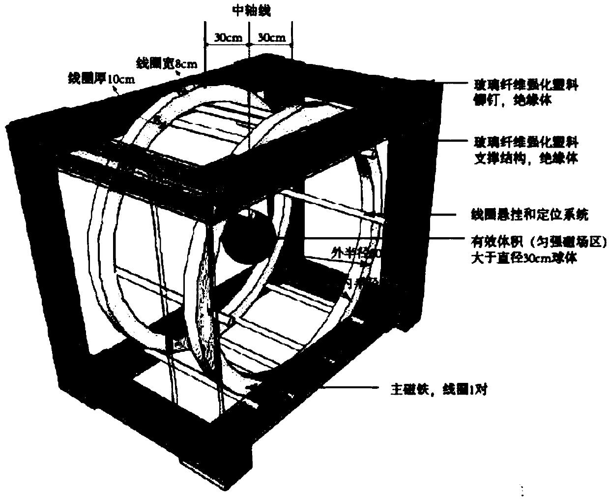 Electronic paramagnetic imager