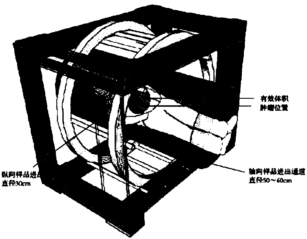 Electronic paramagnetic imager