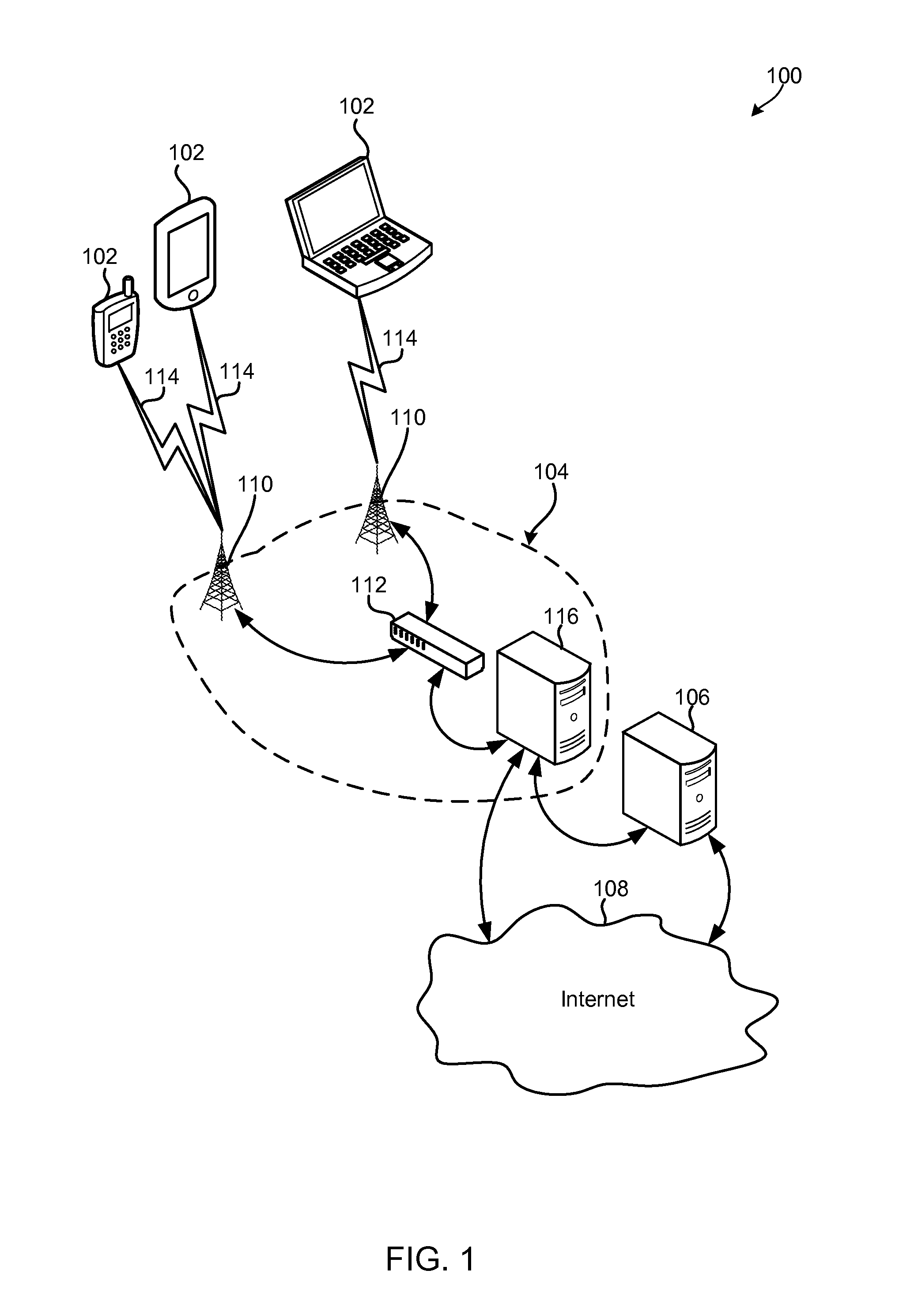 Methods, systems and devices for dynamic hplmn configuration