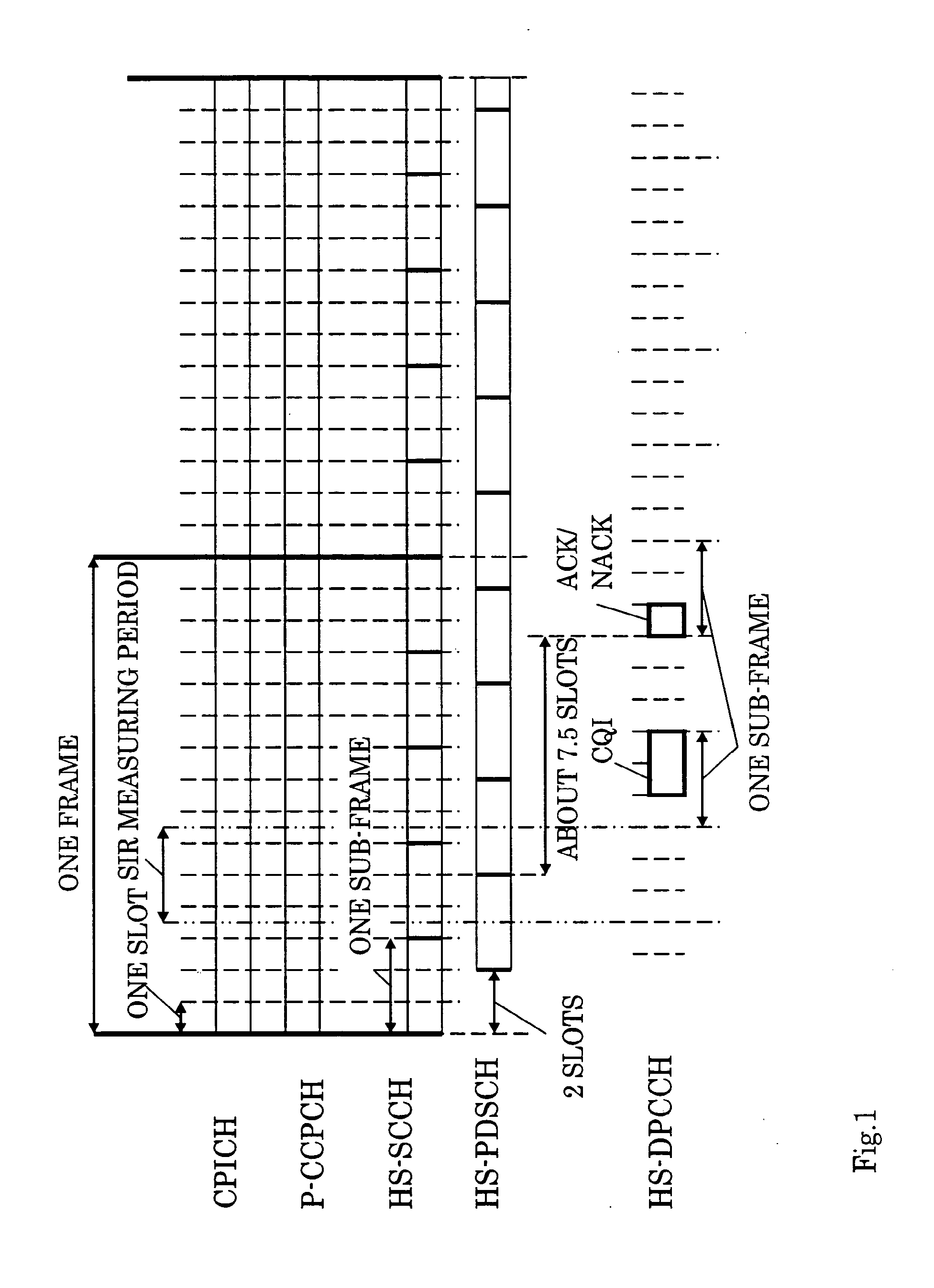 Radio communication apparatus