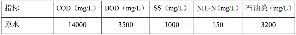 Emulsion wastewater treatment system and process