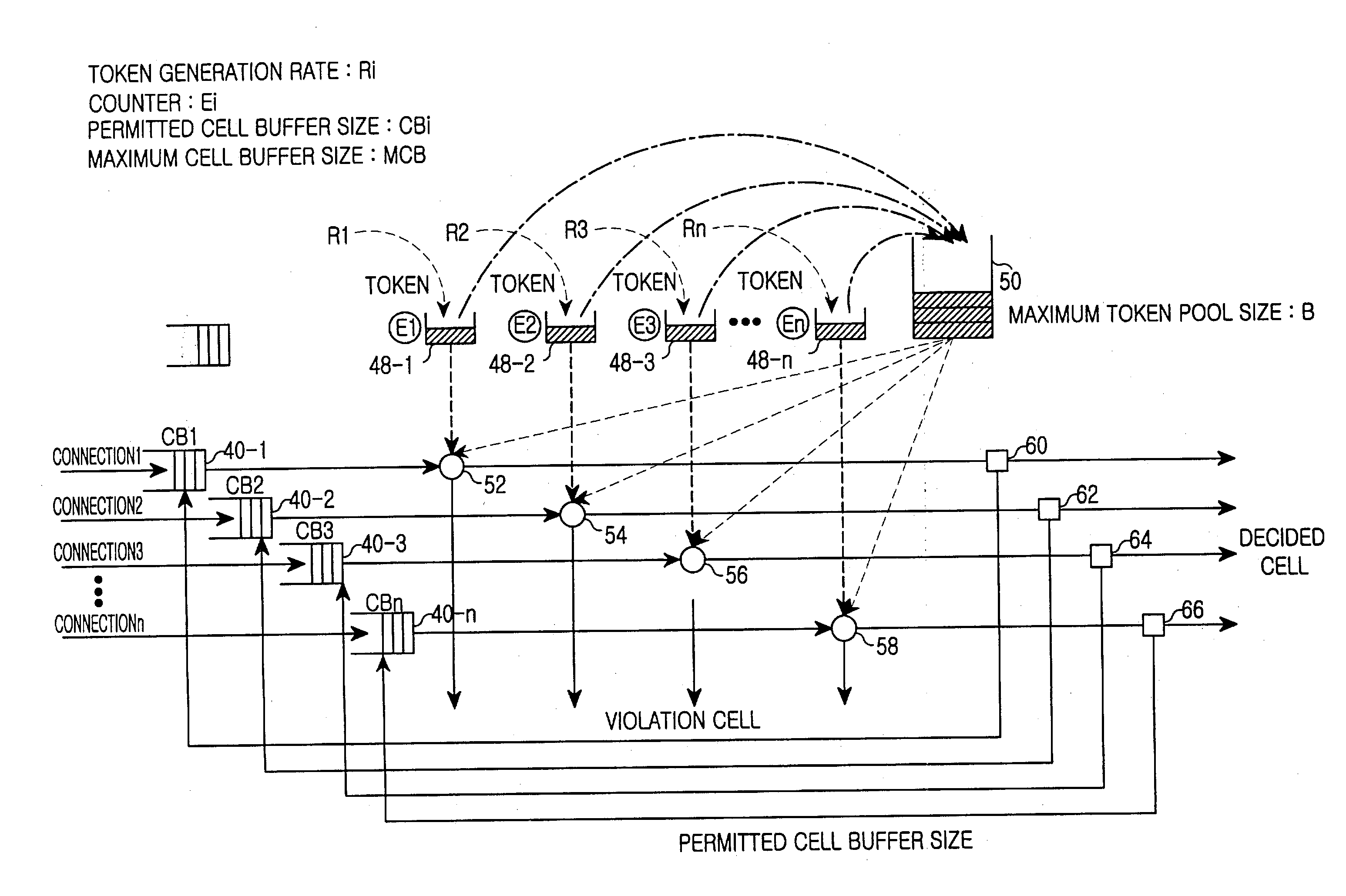 Method for monitoring traffic in packet switched network