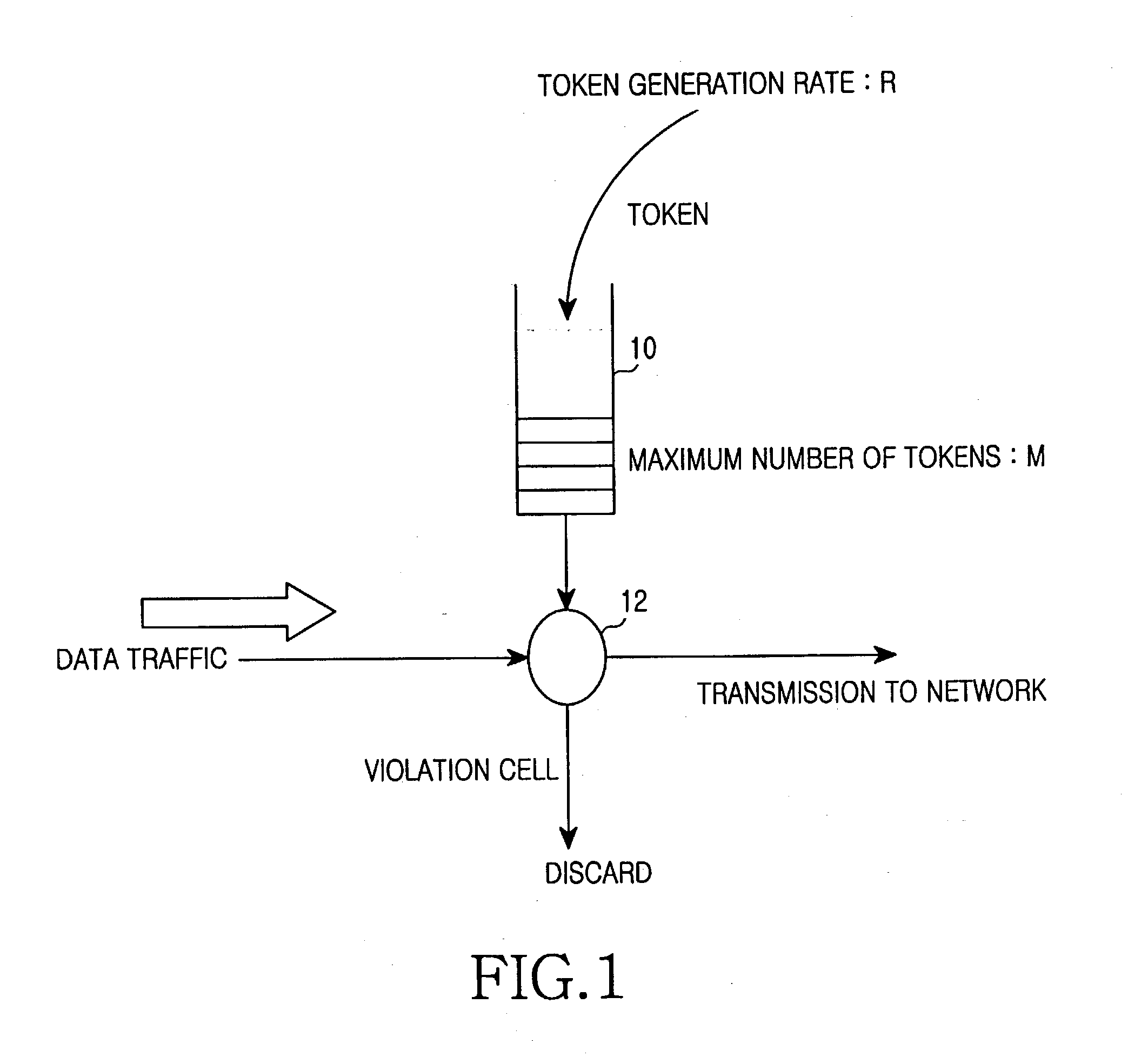 Method for monitoring traffic in packet switched network