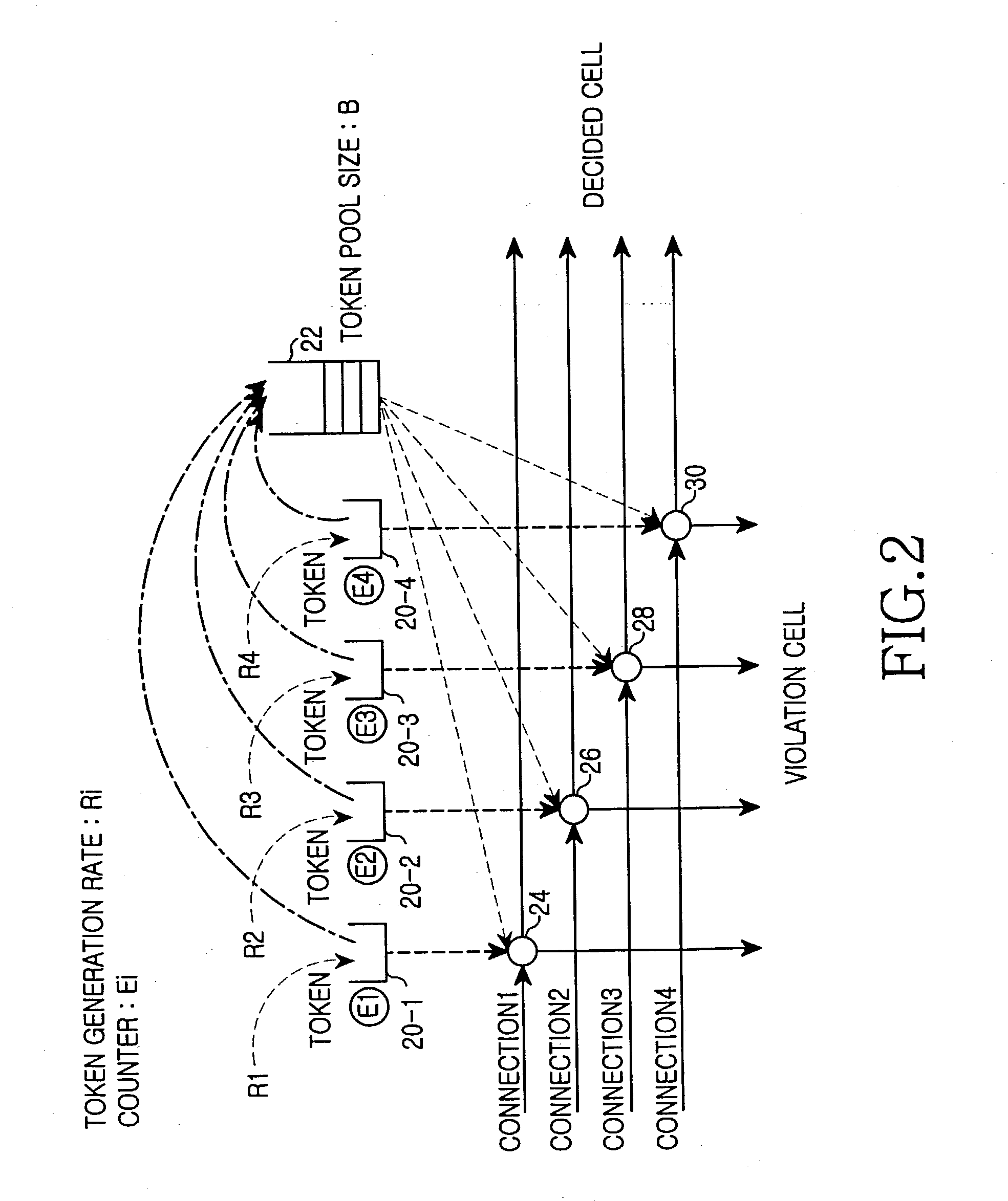 Method for monitoring traffic in packet switched network