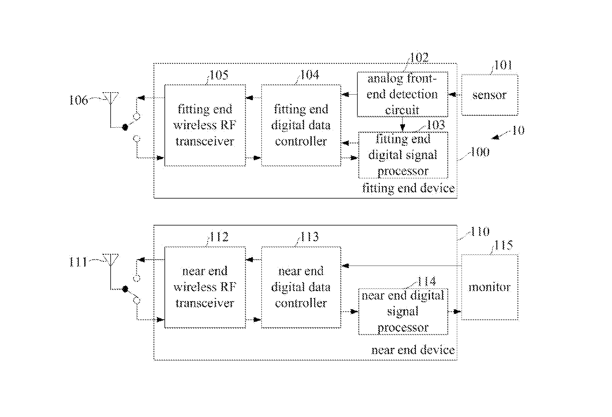 Wireless Monitoring System for Detecting Bio-signal and Bio-signal Analysis End Device and Bio-signal Detection End Device