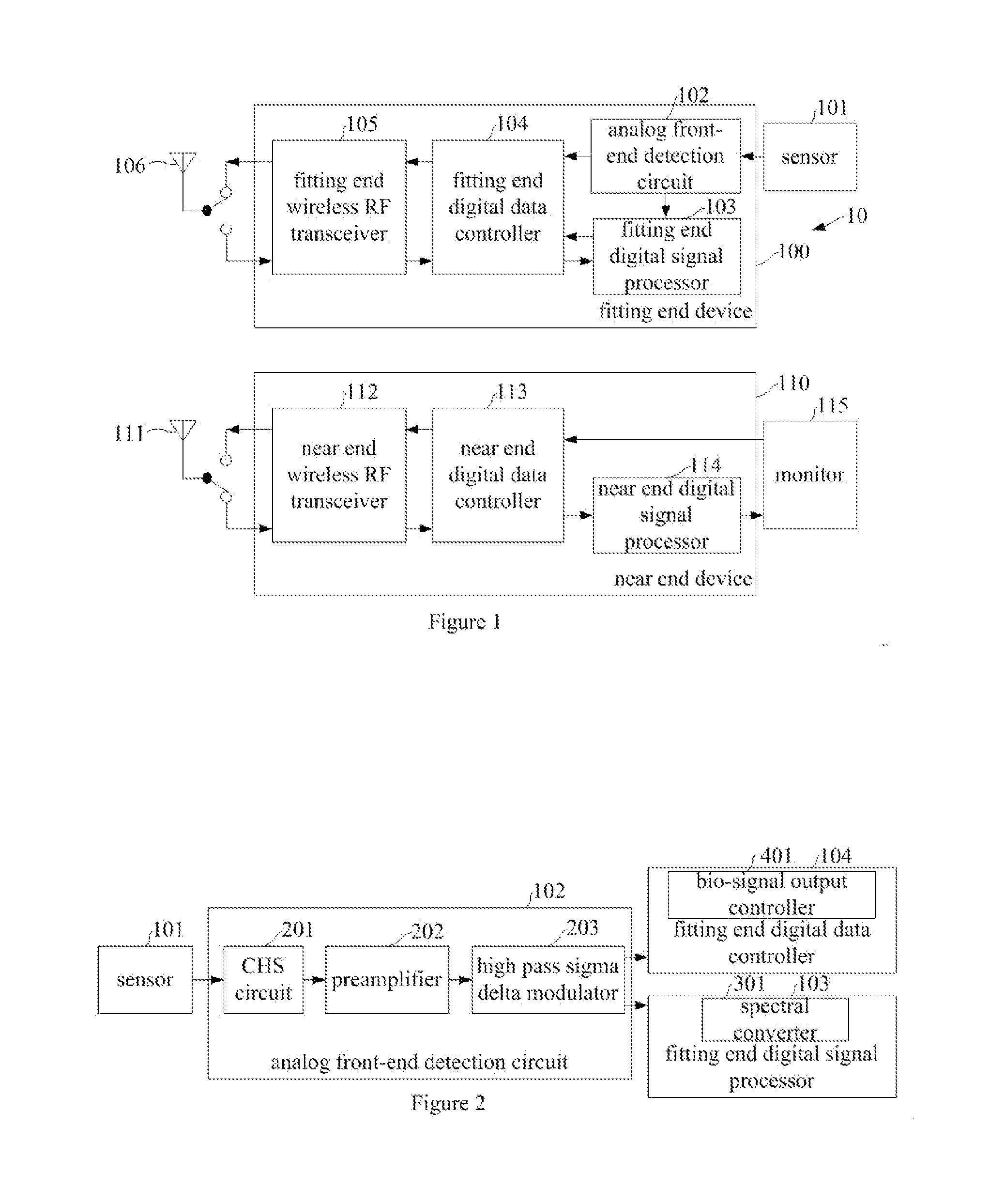 Wireless Monitoring System for Detecting Bio-signal and Bio-signal Analysis End Device and Bio-signal Detection End Device