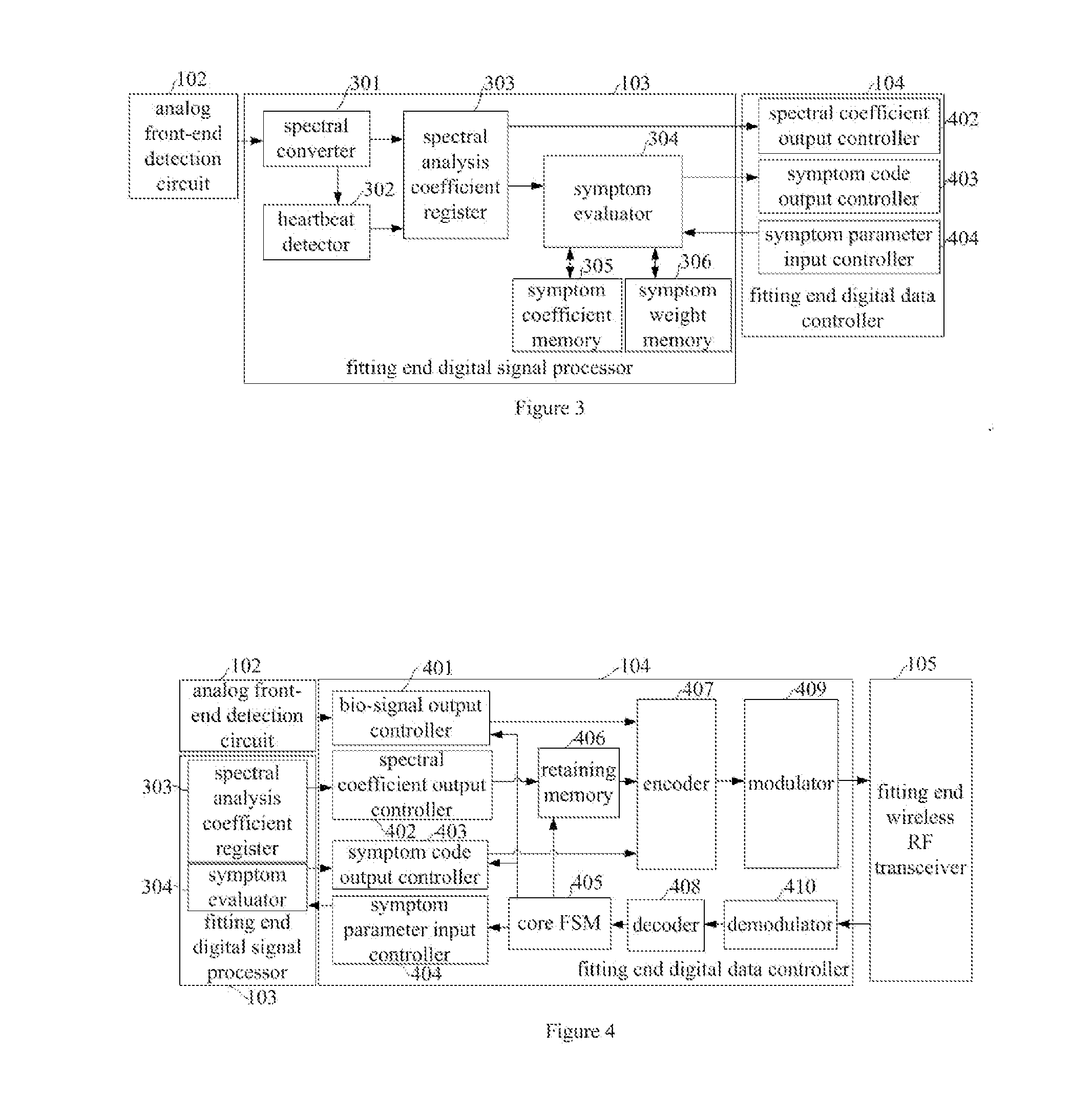 Wireless Monitoring System for Detecting Bio-signal and Bio-signal Analysis End Device and Bio-signal Detection End Device