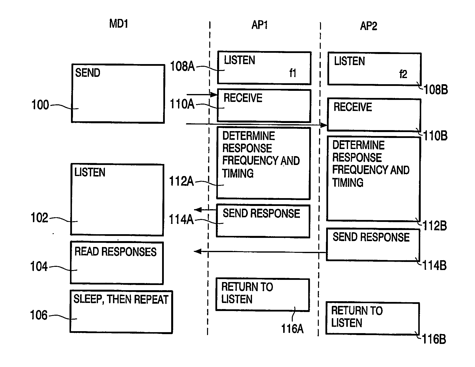 Beacon channel for frequency hopping wireless devices