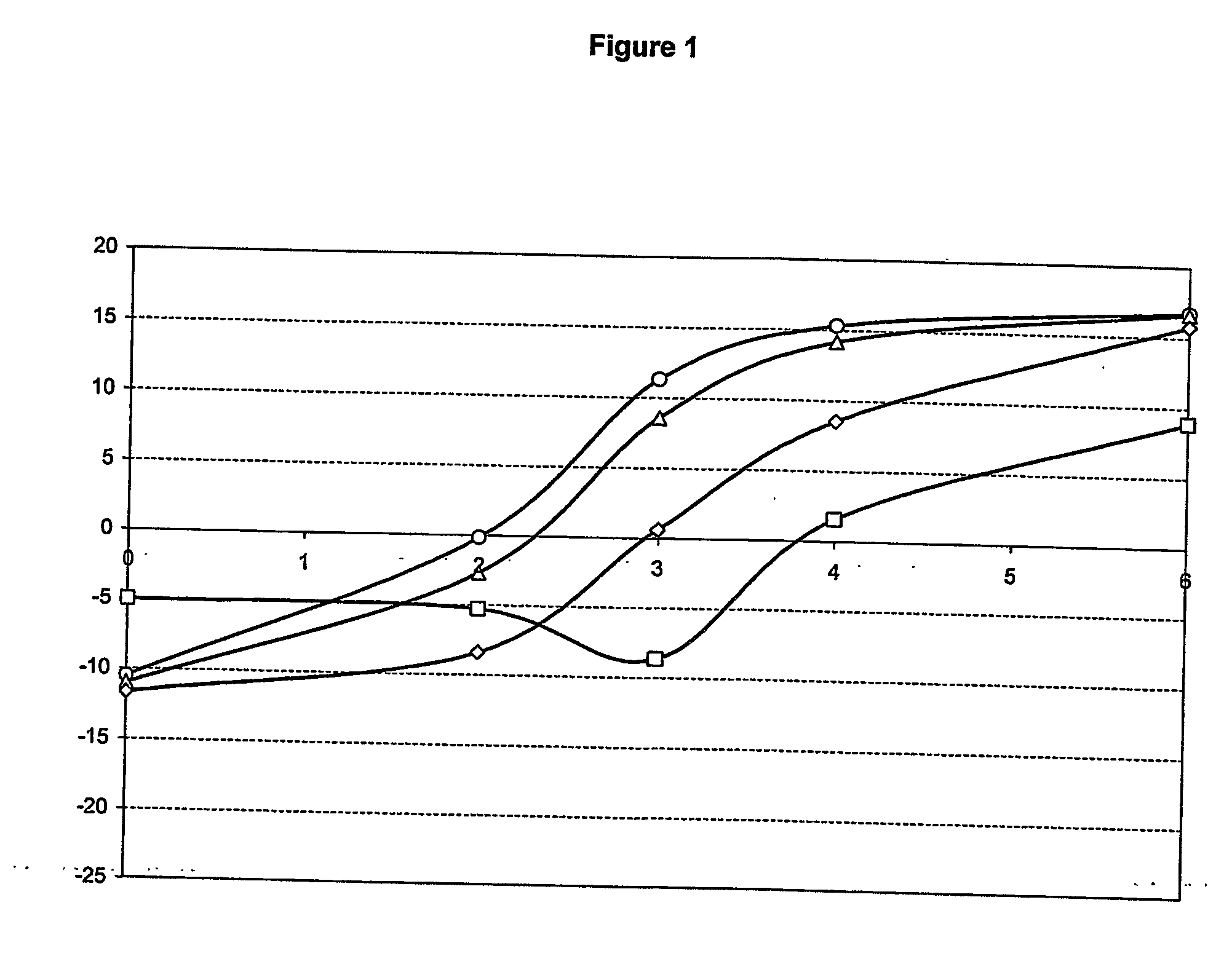 Method for the determination of the presence of an antibiotic in a fluid